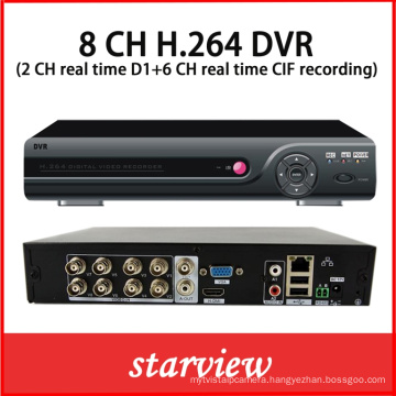 P2p Cloud 8CH (2CH D1+6CH CIF) DVR